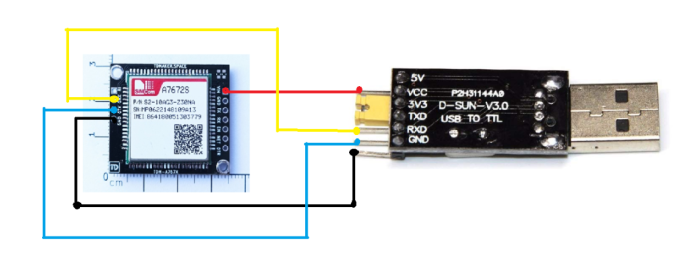 Module 4G GPS SIMCOM A7672S ra chân tích hợp nguồn và khay sim – TDMAKER