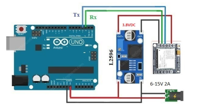 Sim7670 With Arduino Lập trình sử dụng module SIM A7680C A7670C A7600C SIM7600CE để gửi tin ...